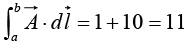 Integral Calculus | Mathematical Methods - Physics
