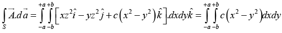 Vector Analysis: Assignment | Mathematical Methods - Physics