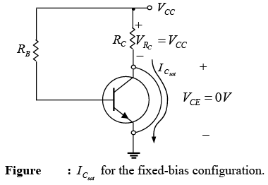 Bipolar Junction Transistors | Solid State Physics, Devices & Electronics