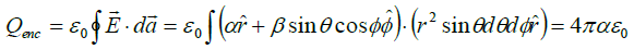 Coulomb’s Law, Gauss Law and Electrostatic Potential: Assignment | Electricity & Magnetism - Physics