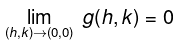 Functions of Two or Three Variables- I | Mathematics for Competitive Exams