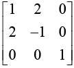 Basic Concepts, Matrix Addition & Scalar Multiplication | Mathematical Methods - Physics