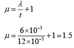 Interference of Light: Assignment | Oscillations, Waves & Optics - Physics