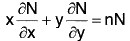 Differential Equations- I | Mathematics for Competitive Exams