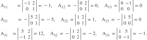 Area of a Triangle Using Determinants | Algebra - Mathematics