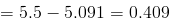 Dispersion - Deviation and Variance to Statistics | Additional Topics for IIT JAM Mathematics