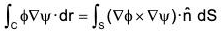 Vector Calculus - (Part - 2) | Mathematics for Competitive Exams