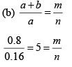 Diffraction of Light: Assignment | Oscillations, Waves & Optics - Physics