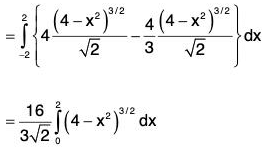 Vector Calculus - (Part - 2) | Mathematics for Competitive Exams