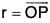 Vector Calculus - (Part - 1) | Mathematics for Competitive Exams
