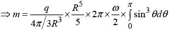 Magnetic Vector Potential, Magnetic Dipole: Assignment | Electricity & Magnetism - Physics