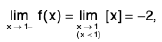 Functions of One Variable - I | Mathematics for Competitive Exams