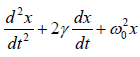 Damped Oscillator | Oscillations, Waves & Optics - Physics