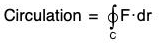 Vector Calculus - (Part - 1) | Mathematics for Competitive Exams