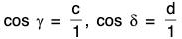 Functions of One Variable - I | Mathematics for Competitive Exams