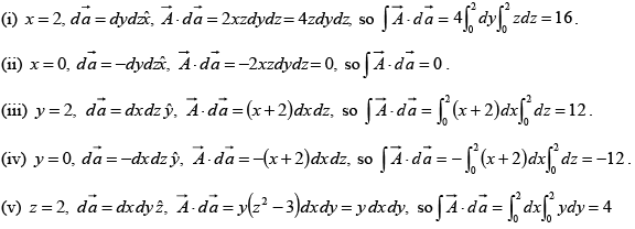 Vector Analysis: Assignment | Mathematical Methods - Physics