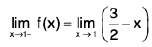 Functions of One Variable - I | Mathematics for Competitive Exams