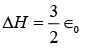 Postulates of Quantum Mechanics | Modern Physics