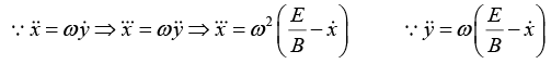 Motion of Charged Particle in Uniform Electric & Magnetic Field: Assignment | Electricity & Magnetism - Physics