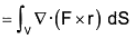 Vector Calculus - (Part - 2) | Mathematics for Competitive Exams