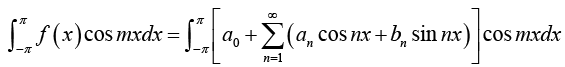 Periodic Functions & Trigonometric Series | Mathematical Methods - Physics