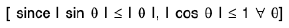 Functions of One Variable - I | Mathematics for Competitive Exams