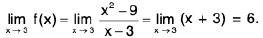 Functions of One Variable - I | Mathematics for Competitive Exams