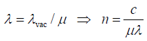 Phase & Group Velocity: Assignment | Oscillations, Waves & Optics - Physics