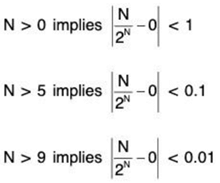 Sequences of Real Numbers- I | Mathematics for Competitive Exams