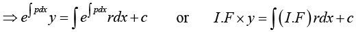 First-Order Differential Equations | Mathematical Methods - Physics