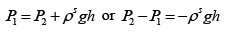 Phase Transition: Assignment | Kinetic Theory & Thermodynamics - Physics