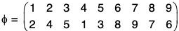 Group Theory- III | Mathematics for Competitive Exams