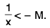 Functions of One Variable - I | Mathematics for Competitive Exams