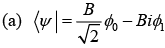 Postulates of Quantum Mechanics | Modern Physics