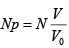 Statistical Mechanics: Assignment | Kinetic Theory & Thermodynamics - Physics