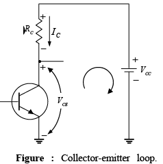 Bipolar Junction Transistors | Solid State Physics, Devices & Electronics