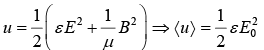 Electromagnetic Waves | Electricity & Magnetism - Physics