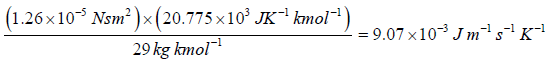 Kinetic Theory of Gases | Kinetic Theory & Thermodynamics - Physics