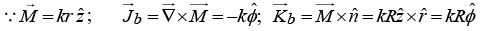 Magnetisation & Boundary Condition: Assignment | Electricity & Magnetism - Physics
