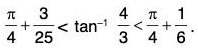 Functions of One Variable - II | Mathematics for Competitive Exams
