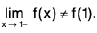 Functions of One Variable - I | Mathematics for Competitive Exams