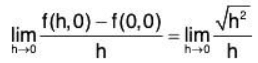 Functions of Two or Three Variables- I | Mathematics for Competitive Exams