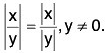 Point Set Topology - I | Mathematics for Competitive Exams