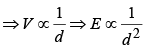 Electric Dipole, Multipole Expansions & Polarisation | Electricity & Magnetism - Physics