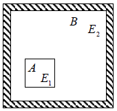 Phase Transition & Low Temperature Physics | Kinetic Theory & Thermodynamics