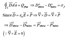 Electric Displacement | Electricity & Magnetism - Physics