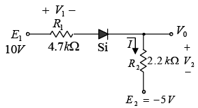 P-N Junction Diode | Solid State Physics, Devices & Electronics