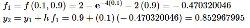 Intervals of Validity | Calculus - Mathematics