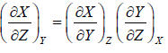 Basics of Thermodynamics | Kinetic Theory & Thermodynamics - Physics