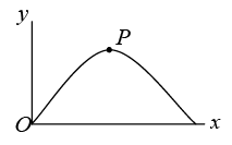 Newton`s Laws of Motion: Assignment | Mechanics & General Properties of Matter - Physics